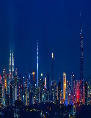 Destination Image