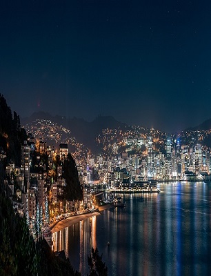 Destination Image